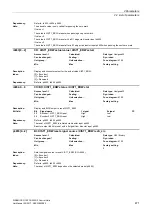 Preview for 471 page of Siemens SINAMICS G120 List Manual