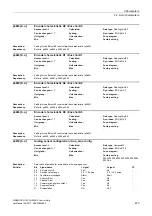 Preview for 473 page of Siemens SINAMICS G120 List Manual