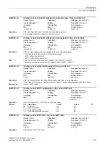 Preview for 475 page of Siemens SINAMICS G120 List Manual