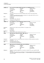 Preview for 478 page of Siemens SINAMICS G120 List Manual