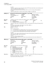 Preview for 482 page of Siemens SINAMICS G120 List Manual