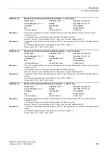 Preview for 483 page of Siemens SINAMICS G120 List Manual