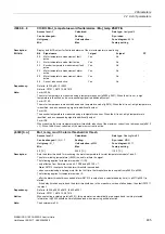 Preview for 485 page of Siemens SINAMICS G120 List Manual