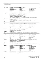 Preview for 486 page of Siemens SINAMICS G120 List Manual