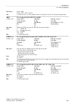 Preview for 487 page of Siemens SINAMICS G120 List Manual