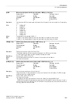 Preview for 489 page of Siemens SINAMICS G120 List Manual