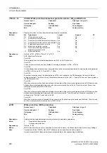 Preview for 490 page of Siemens SINAMICS G120 List Manual