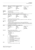 Preview for 493 page of Siemens SINAMICS G120 List Manual