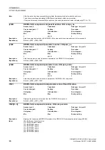 Preview for 494 page of Siemens SINAMICS G120 List Manual