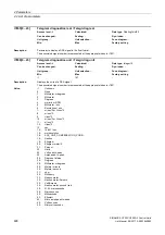 Preview for 498 page of Siemens SINAMICS G120 List Manual