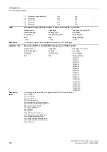 Preview for 502 page of Siemens SINAMICS G120 List Manual