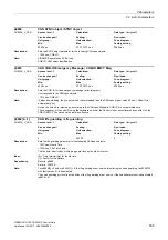 Preview for 505 page of Siemens SINAMICS G120 List Manual