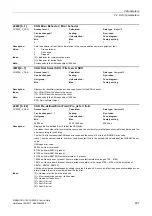 Preview for 507 page of Siemens SINAMICS G120 List Manual