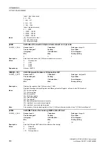 Preview for 510 page of Siemens SINAMICS G120 List Manual