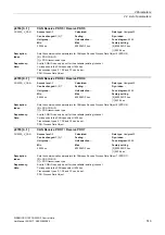 Preview for 513 page of Siemens SINAMICS G120 List Manual