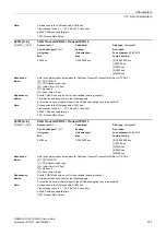 Preview for 517 page of Siemens SINAMICS G120 List Manual