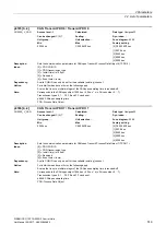 Preview for 519 page of Siemens SINAMICS G120 List Manual