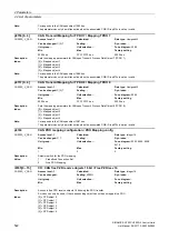 Preview for 522 page of Siemens SINAMICS G120 List Manual