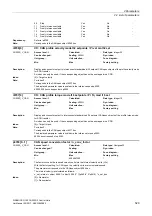 Preview for 529 page of Siemens SINAMICS G120 List Manual