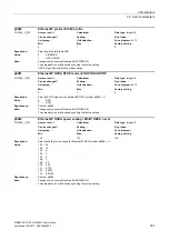 Preview for 537 page of Siemens SINAMICS G120 List Manual