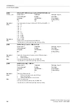 Preview for 538 page of Siemens SINAMICS G120 List Manual