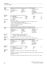 Preview for 540 page of Siemens SINAMICS G120 List Manual