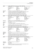 Preview for 543 page of Siemens SINAMICS G120 List Manual