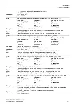 Preview for 547 page of Siemens SINAMICS G120 List Manual