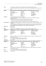 Preview for 549 page of Siemens SINAMICS G120 List Manual