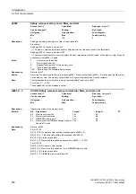 Preview for 550 page of Siemens SINAMICS G120 List Manual