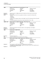 Preview for 552 page of Siemens SINAMICS G120 List Manual