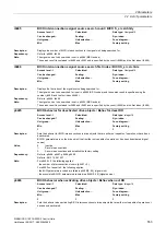 Preview for 553 page of Siemens SINAMICS G120 List Manual