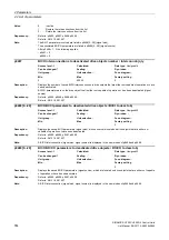 Preview for 554 page of Siemens SINAMICS G120 List Manual