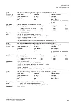 Preview for 555 page of Siemens SINAMICS G120 List Manual