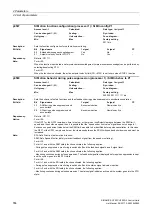 Preview for 556 page of Siemens SINAMICS G120 List Manual