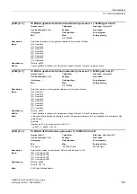 Preview for 557 page of Siemens SINAMICS G120 List Manual