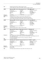 Preview for 559 page of Siemens SINAMICS G120 List Manual