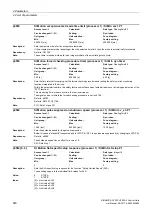 Preview for 560 page of Siemens SINAMICS G120 List Manual