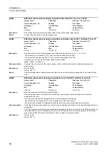 Preview for 564 page of Siemens SINAMICS G120 List Manual