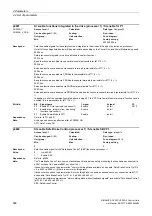 Preview for 566 page of Siemens SINAMICS G120 List Manual