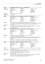 Preview for 567 page of Siemens SINAMICS G120 List Manual