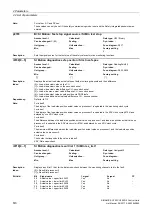 Preview for 570 page of Siemens SINAMICS G120 List Manual