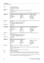 Preview for 574 page of Siemens SINAMICS G120 List Manual