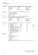 Preview for 578 page of Siemens SINAMICS G120 List Manual