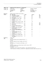 Preview for 579 page of Siemens SINAMICS G120 List Manual