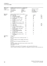 Preview for 580 page of Siemens SINAMICS G120 List Manual