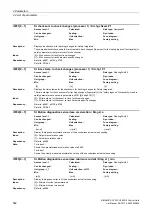 Preview for 582 page of Siemens SINAMICS G120 List Manual