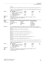 Preview for 585 page of Siemens SINAMICS G120 List Manual