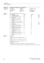 Preview for 588 page of Siemens SINAMICS G120 List Manual