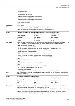 Preview for 591 page of Siemens SINAMICS G120 List Manual